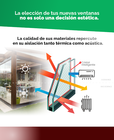 Ventana Térmica